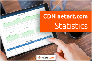 New CDN netart.com statistics